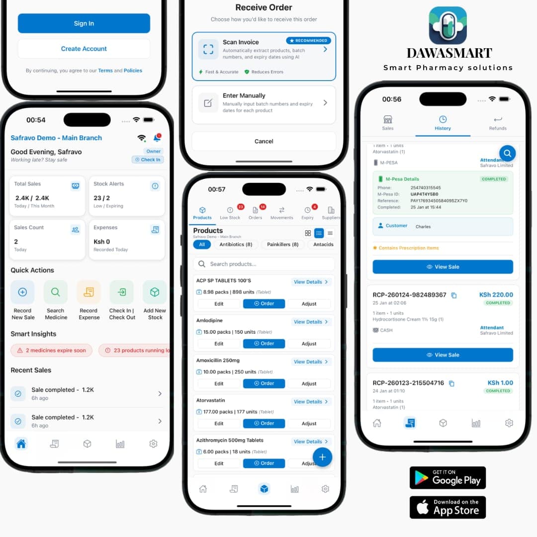 DawaSmart pharmacy management dashboard